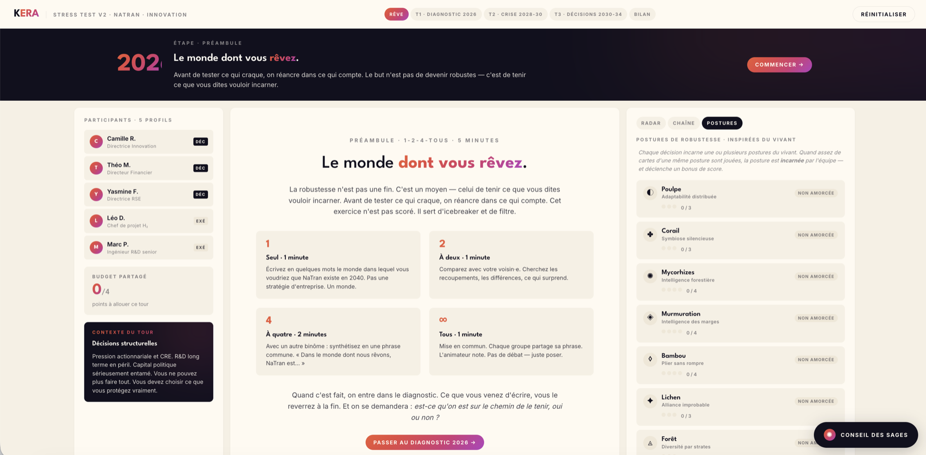 Aperçu de l’app Stress Test Kera : interface dirigeants pour l’atelier